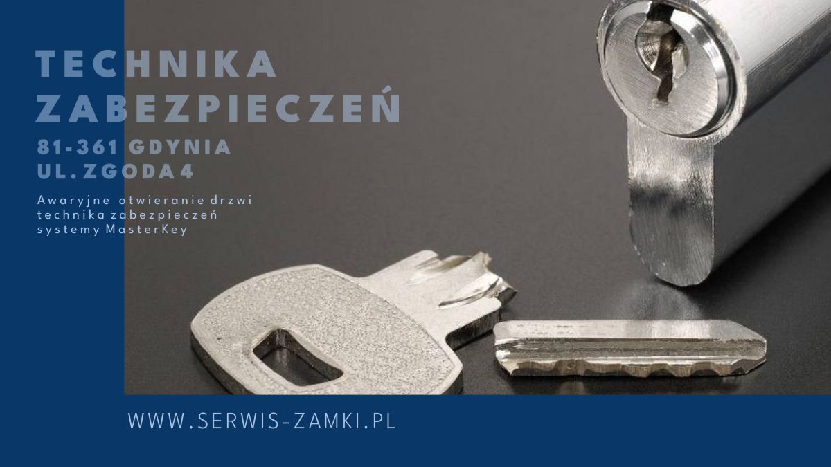 Technika zabezpieczeń- realizacja Wordpress 003